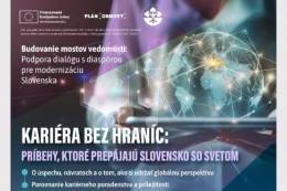 Pozvánka na diskusiu Kariéra bez hraníc: Príbehy,...